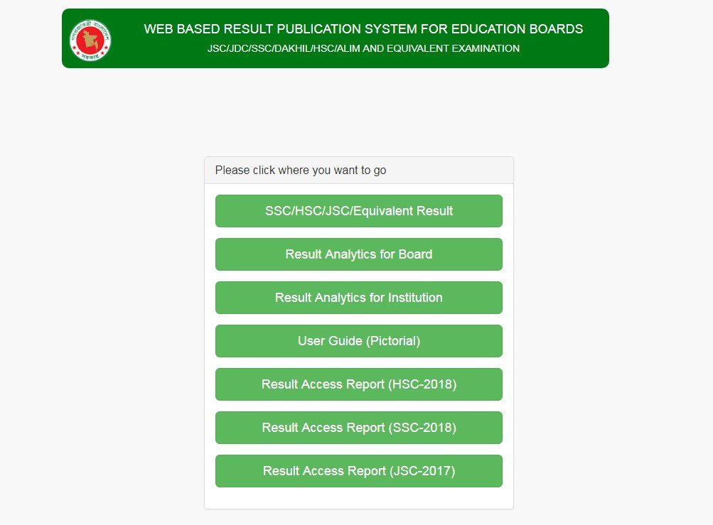 HSC Result 2019 with full Marksheet  www.educationboardresults.gov.bd
