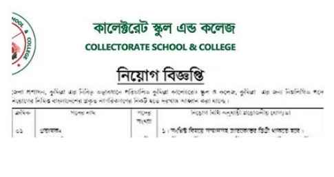 Collectorate School and College Job Circular