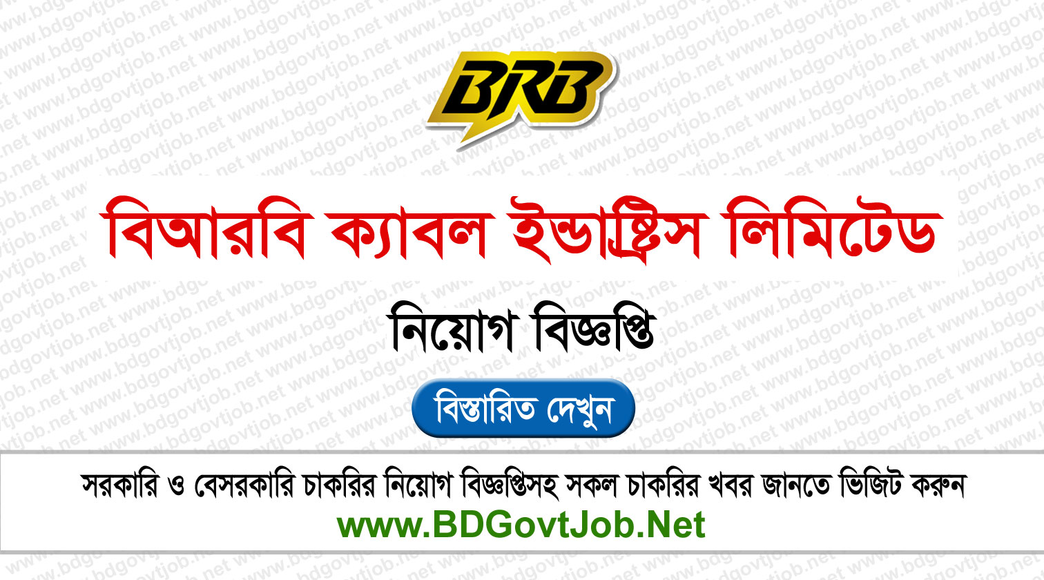BRB Cable Industries Limited Job Circular 2024