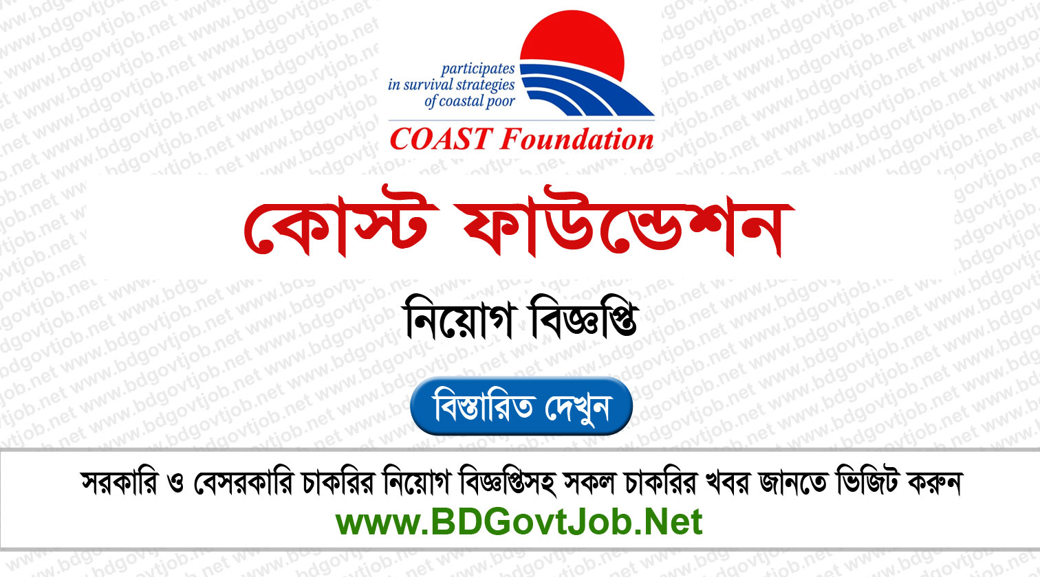 Coast Foundation Job Circular 2024