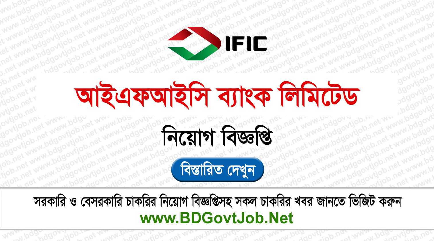 IFIC Bank Job Circular 2024