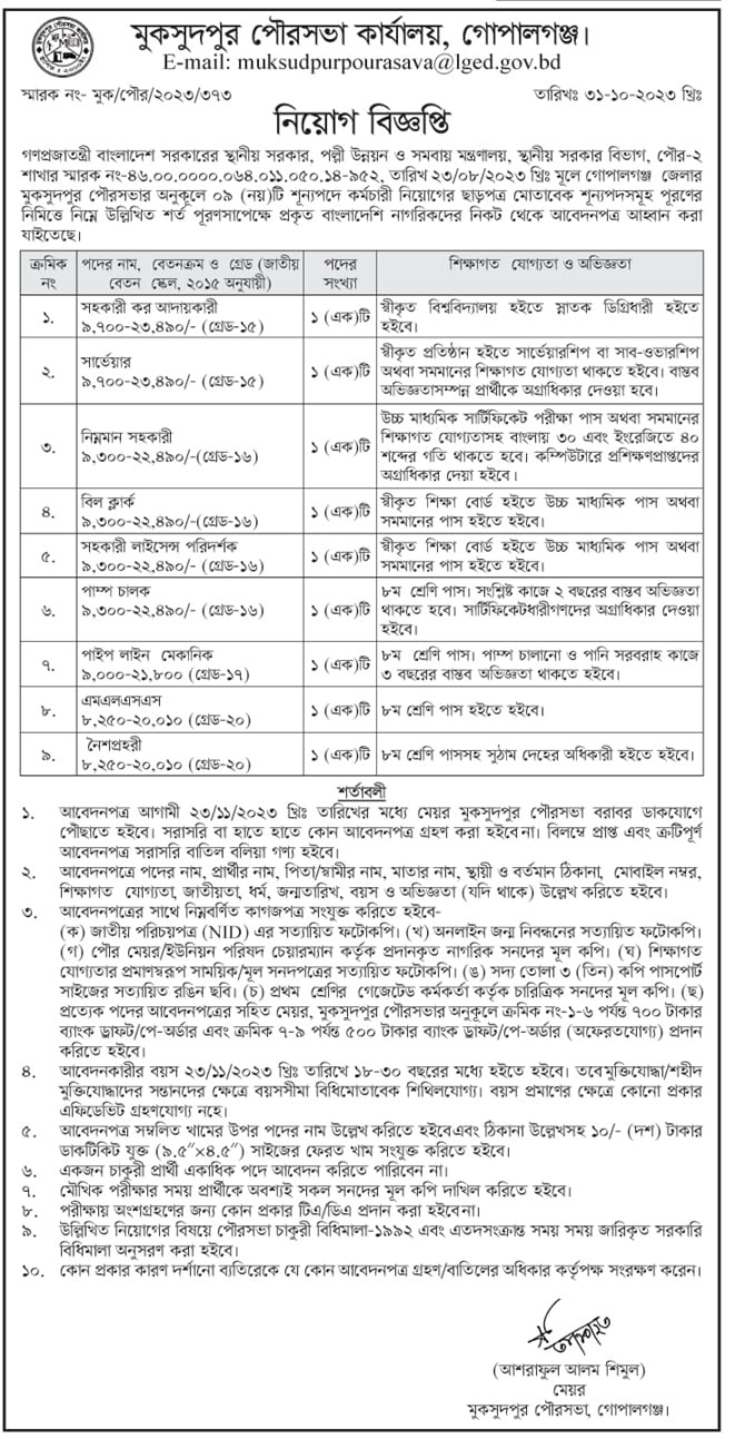  Gopalganj Muksudpur Pourashava Job Circular 2023