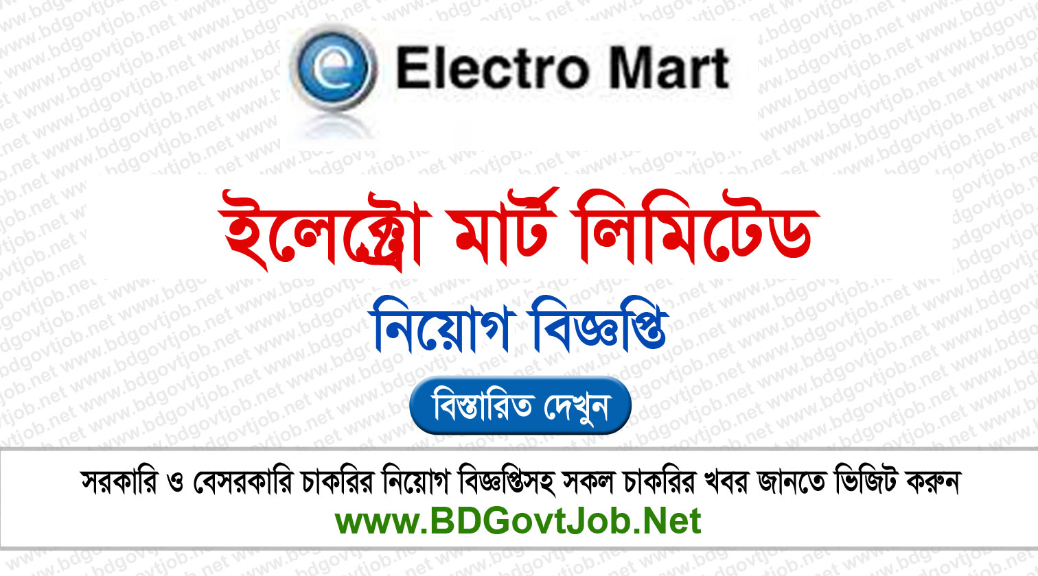 Electro Mart Limited Job Circular