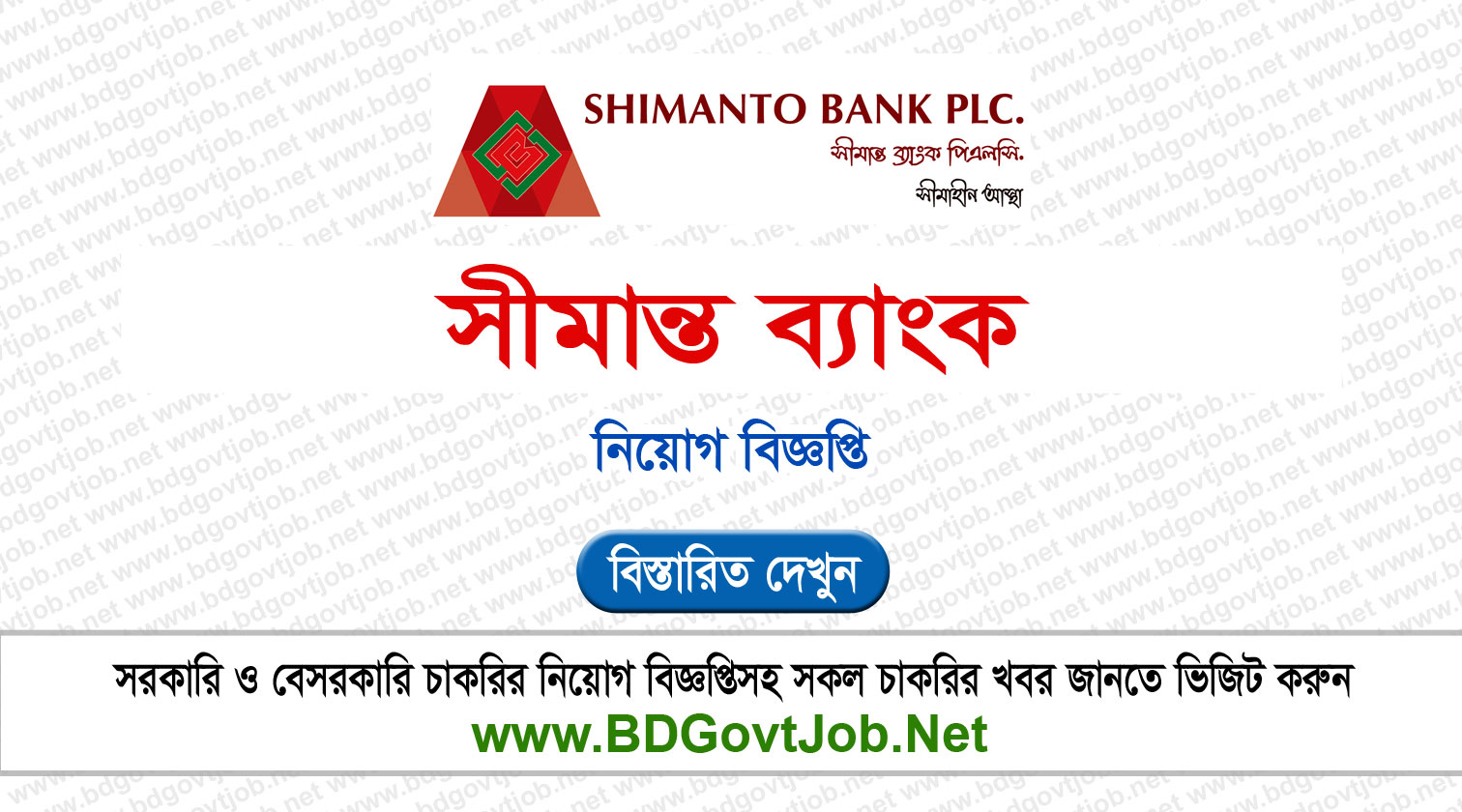 Shimanto Bank Limited job circular