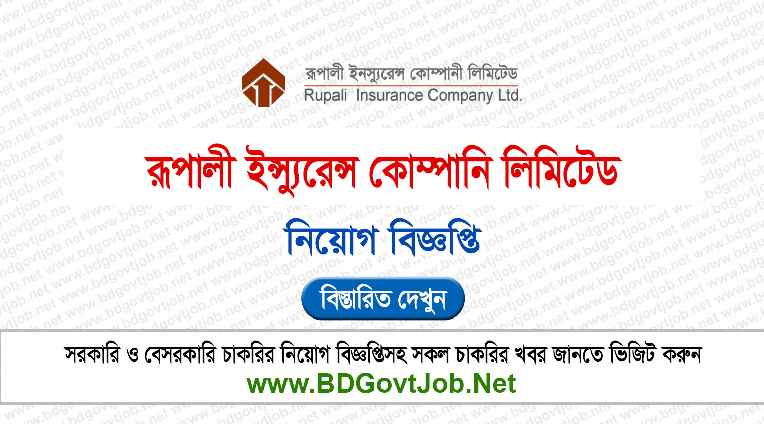 Rupali Insurance Company Limited Job Circular 2026 Circular page 1