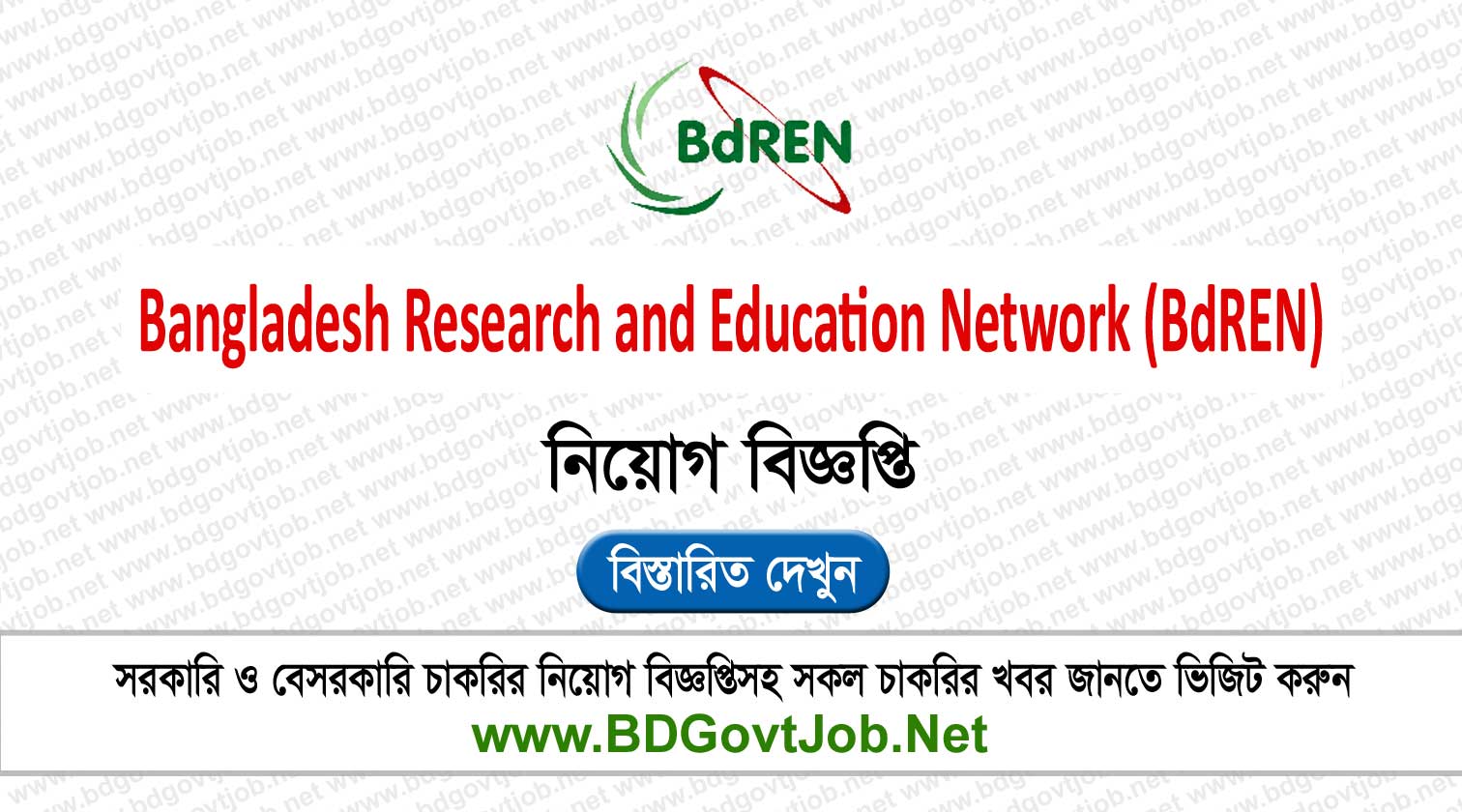 বিডিরেন নিয়োগ বিজ্ঞপ্তি ২০২৬ BdREN Job Circular 2026 Circular page 1