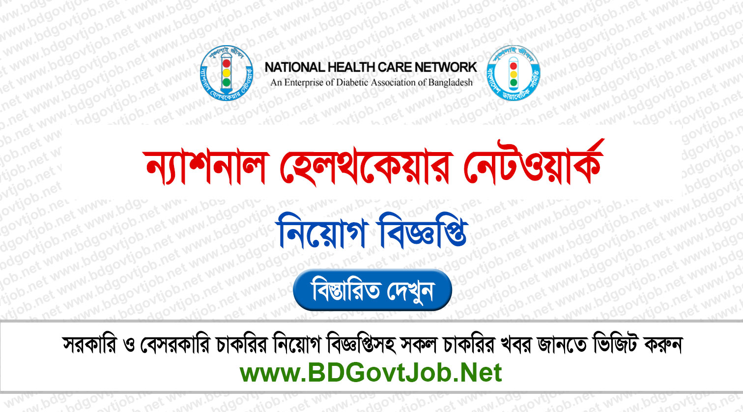 ন্যাশনাল হেলথকেয়ার নেটওয়ার্ক (NHN) নিয়োগ বিজ্ঞপ্তি ২০২৬ Circular page 1